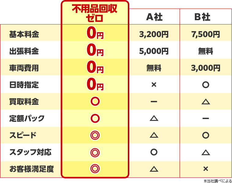 comparison_img